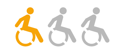 Niveau de difficulté 1